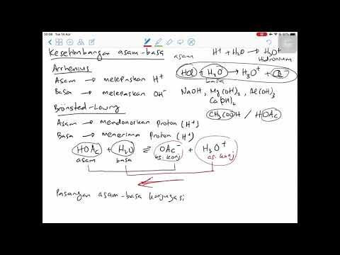 ITB - Kuliah Online Kimia Dasar B - Kesetimbangan Kimia Part 2/3 - Dr. Grandprix T. M. Kadja