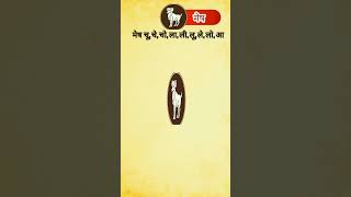 मेष राशि 15 सितंबर | Mesh Rashi 15 saptember 2023 | Mesh Rashifal