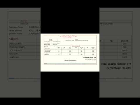 Rbse class 12th result