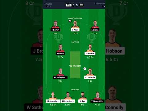 SCO vs REN Dream11, SCO vs REN Dream11 Prediction, Perth Scorchers vs Melbourne Renegades BBL Today