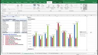 chapter 9 Building PivotChart