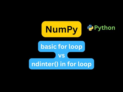 NumPy Iterator Explained | Basic For loop vs nditer() | Easy Python Tutorial for Beginners