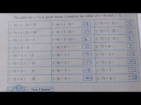 Std 7th//state board//CHP:2//Multiplication and division of integers.