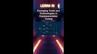 Emerging Tools and Technologies in Hyperparameter Tuning #ai #artificialintelligence #Emerging