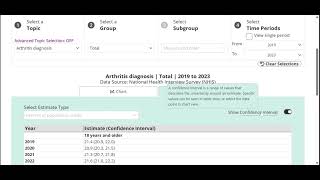 CDC Surveillance Data Query