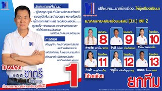 #ทำสปอตหาเสียงผู้หญิง​​ #สปอตเลือกตั้งเสียงผู้หญิง​​ ทำสปอตหาเสียงเลือกตั้งเทศบาล