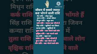 The zodiac sign that faces the most troubles in life #astrology #horoscope #jyotish #vastu #quote...