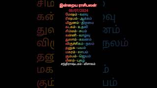 #tamilastrologytoday #astrology #chandrastamam #rasipalan #rasipalangal #rasipalantoday #nakshtra