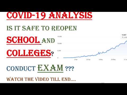 ALL UNIVERSITY UPDATE | vtu updates today | Is it safe to open school & colleges ?