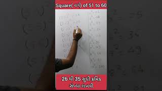 Squares Shortcut |Hidden Magic in Square Numbers 51 to 60 | #Shorts #firstshortvideo #youtubeshort