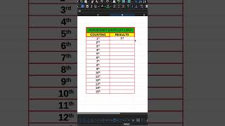 excel formula 🔥  #excelformula #excelclub#viralvideo #sorts  #spreadsheetformula #exceltricks