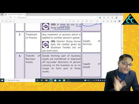 Class 6 Supply under GST II CA Final GST || Fully From ICAI New Material || Daily Premiere ||