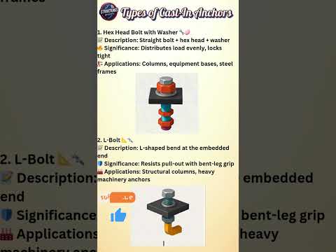 Types of Anchor bolts | Cast-in  | Structural Engineering | Civil Engineering | Structures By Steps