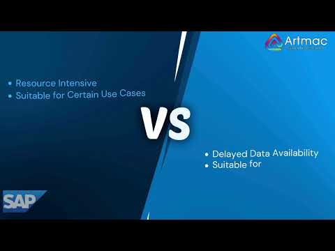SAP Real-time VS Batch Data Migration