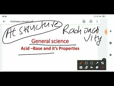 General science|Acid-Base Complete Concept|Computer instructor|REET|Raj police|