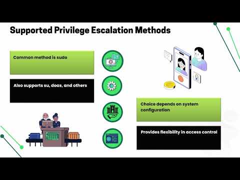 What is Become in Ansible? | Ansible Training | Become Tutorial