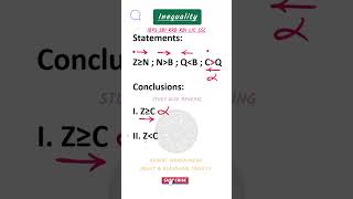 Inequality Either Or Case #shorts #reels #youtubeshorts #success #ibps #bankingexams #tricks #maths