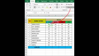 Cara Memunculkan Format Cells dengan Shortcut Excel #shorts #exceltutorial #exceltips