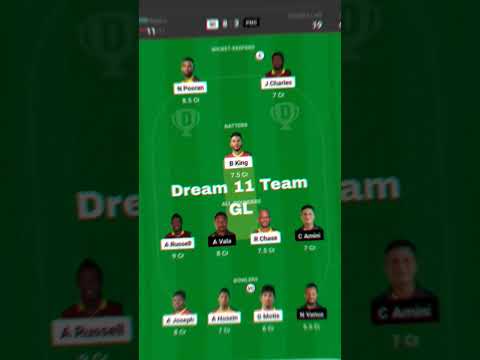 West Indies, PNG, Dream11, Prediction, Cricket, T20, Match, Preview, Fantasy, Sports, Players,