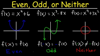 Even, Odd, or Neither Functions The Easy Way! - Graphs & Algebraically, Properties & Symmetry