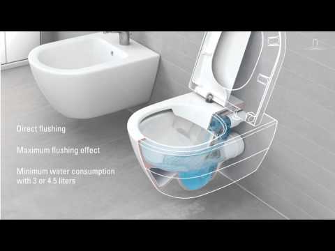 Villeroy & Boch: For the Ultimate in Hygiene