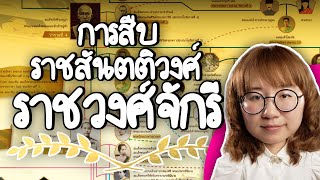 การสืบราชสันตติวงศ์ราชวงศ์จักรี | Point of View