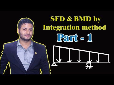 Draw Shear force and bending moment diagram by integration method part-1