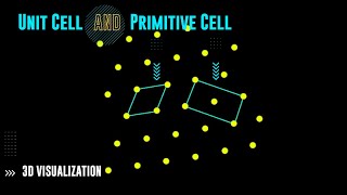 UNIT CELL AND PRIMITIVE CELL AND PRIMITIVE VECTORS | CRYSTAL STRUCTURE | SOLID STATE PHYSICS