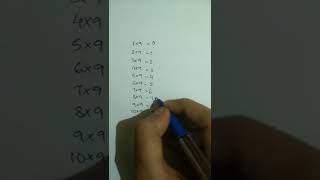 easy tricks to learn multiplication #multiplication #mathstricks #easy #easymaths #easymathstricks