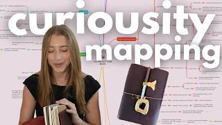 a creative practice to indulge your curiosities and end linear thinking