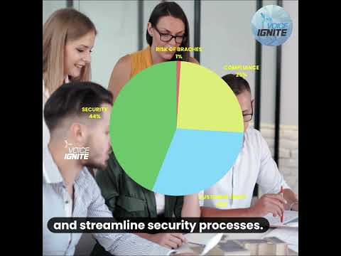 Zero Trust Security: The Future of Cyber Defense