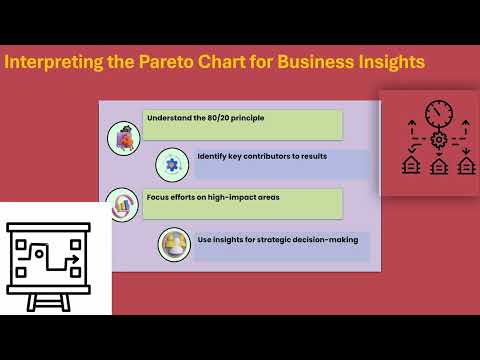 How to Make a Pareto in Power BI | Power BI Pareto Tutorial | Pareto Chart Training