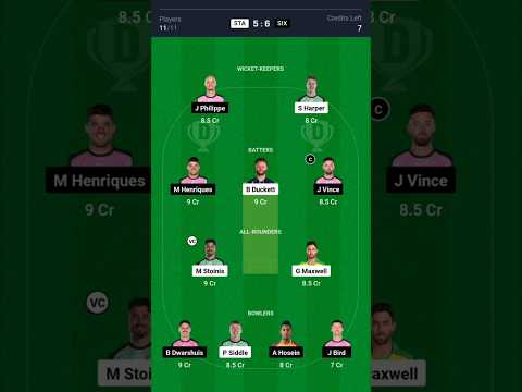 STA vs SIX Dream11, STA vs SIX Dream11 Prediction, Melbourne Stars vs Sydney Sixers BBL Team