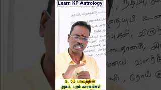 Learn KP Astrology in Tamil | KP Astrology Classes  in Tamil | #kpastrology  #kpastrologyintamil