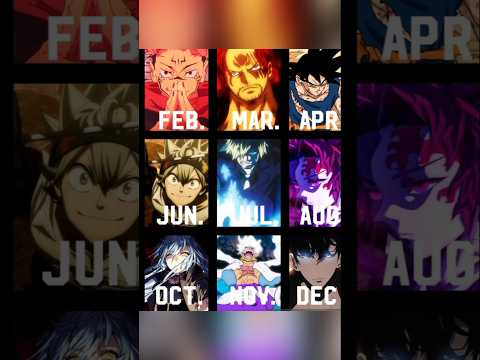 Who's your character #anime#edit #pokwer#Goku