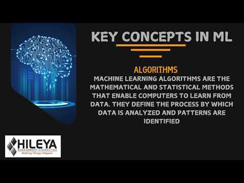 Fundamentals of Machine Learning