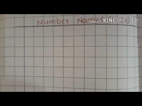 Number names (11-20) Sr Kg maths