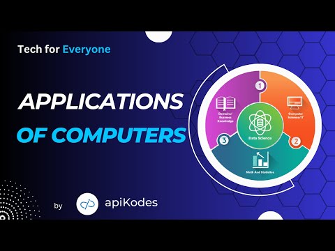 Tech for Everyone: Transformative Applications Across Industries