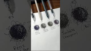 ₹10 Vs ₹100 Gel Pen!! Which one is Best? #shorts #art #drawing