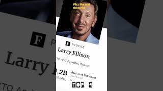 Top 10 Richest Man In The World #shorts #youtubeshorts #viralvideo #gk #knowledge #top10 #motivation