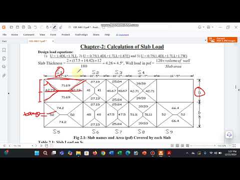 Building Slab Load Calculation.