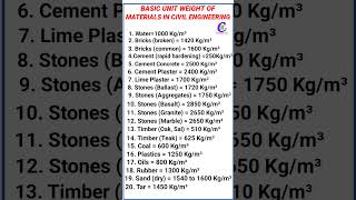 Basic Unit Weight Of Materials In Civil Engineering 📏💁| You must know #shorts