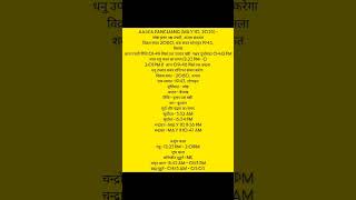 #todaypanchang #panchang #10th may panchang #panchangtodayinhindi