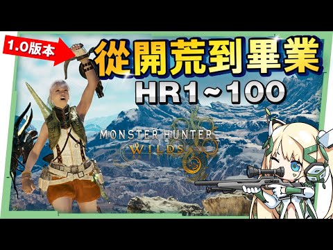 【魔物獵人 荒野】1.0版本｜從開荒到畢業🐟▸HR1~100的避坑指南！新老玩家都要看的遊玩小技巧！將近20點你做到幾項了？跟著做遊戲體驗更順暢！ ▹璐洛洛◃