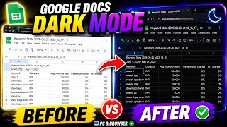 How To Enable Dark Mode In Google Docs (2026) | Google Sheets Before vs After