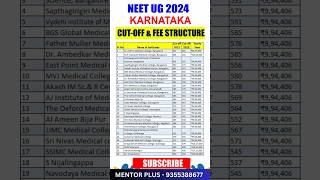 NEET 2024 Karnataka State MBBS Fee Structure and Cut Off Mark #shorts #shortvideo #viral #viralvideo