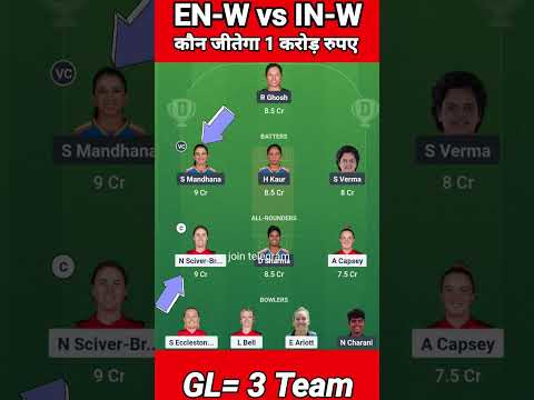 EN-W vs IN-W Today Match Prediction | England Women vs India Women Dream11 Prediction #t20 #dream