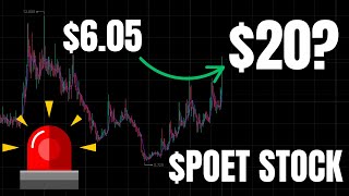 POET Stock is EXPLODING Today... (Big Upside Could Be Coming)