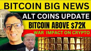 Bitcoin and Alt coins Update | War impact on crypto market | Market Analysis