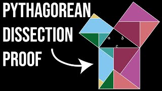 Pythagorean Theorem XII (visual proof)